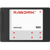 SanDisk 520 2TB 2,5 palcový SATA III interný SSD