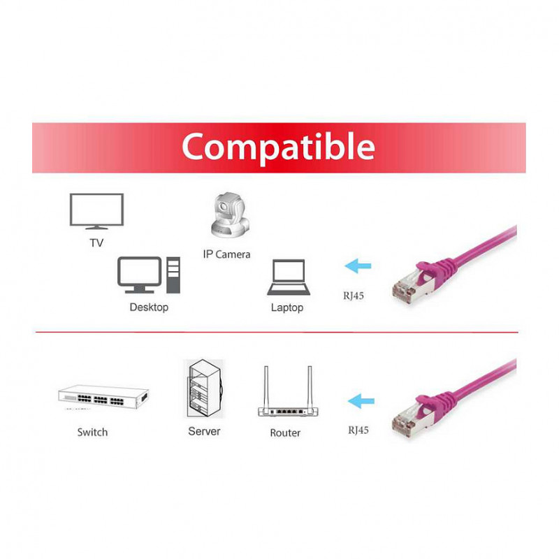 Equip Cat6a S/FTP patch kábel RJ45, 3 m, fialový, LSZH