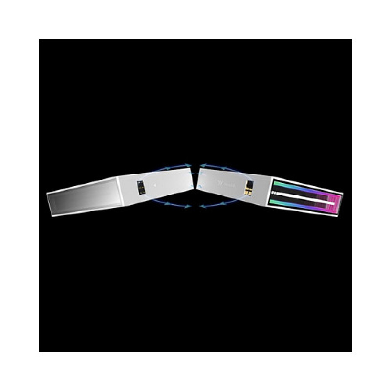 Thermaltake SWAFAN INFINITY EX14 ARGB Sync 140 mm skriňový ventilátor, biely, balenie 3 ks