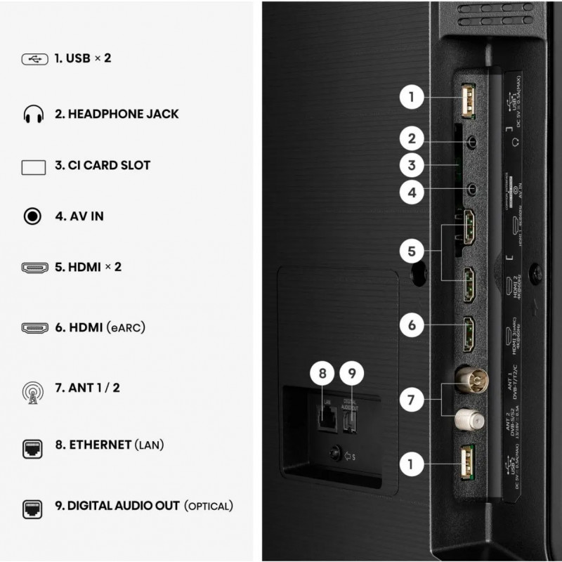 Hisense 43A7S 43
