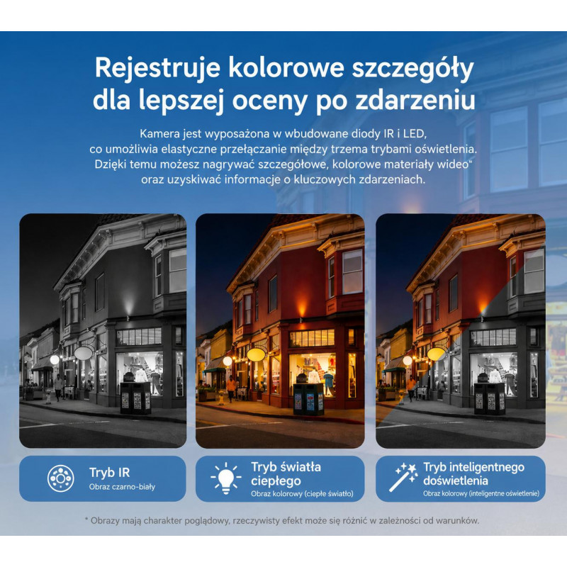 Dahua BP5E-4GP 5MP WLAN-6 batériová IP kamera