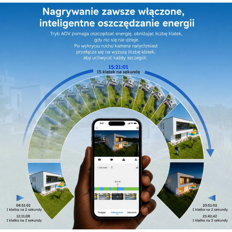 Dahua BP5E-4GP 5MP WLAN-6 batériová IP kamera