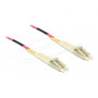 Delock 80156 Optický kábel LC Duplex na LC Duplex Multimode OM4, 75 m