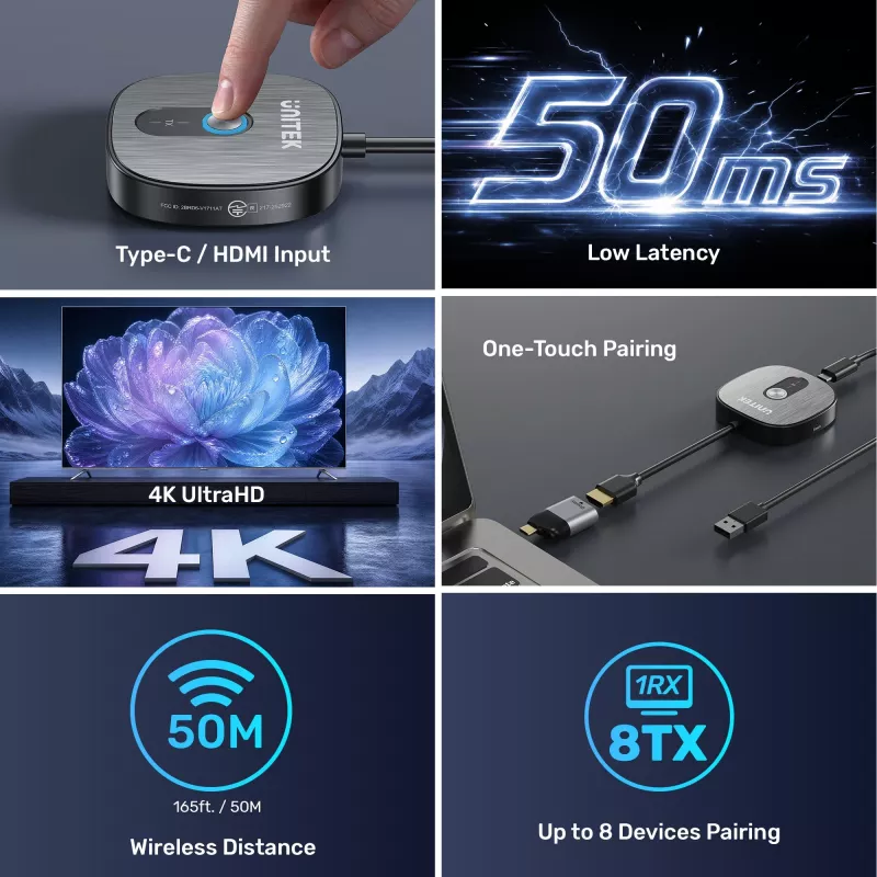 Unitek Bezdrôtový HDMI prijímač 4K@30Hz s vysielačom a USB-C na HDMI adaptér set