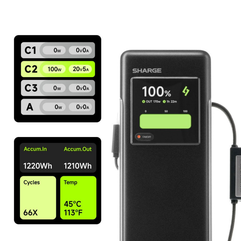 SHARGE HyperTower 170 powerbanka, 25 000 mAh, 170 W, 4-in-1, čierna