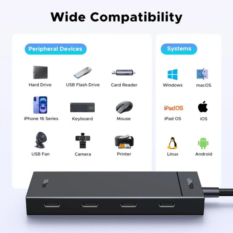 Ugreen USB-C hub na 4x USB-C 3.2 / 1x USB-C 100W PD CM806 čierny