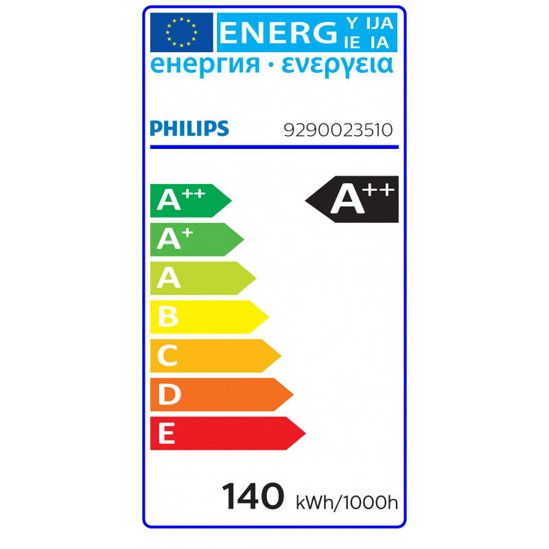 Philips TForce LED Hpi UN 140W E40 840 WB LED žiarovka pre halové osvetlenie (Highbay)
