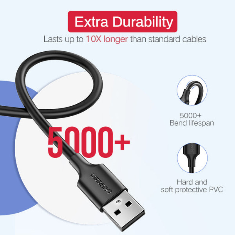 Ugreen USB kábel USB-A na Micro-USB, 0,5 m, čierny