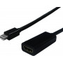 Secomp Mini DisplayPort na HDMI adaptérový kábel, Mini DP konektor samec na HDMI konektor samica, 0,15 m (11.55.3207)