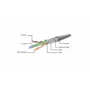 Gembird Cat6 F/UTP patch kábel RJ45, 2 m, zelený