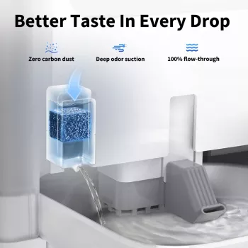 Petkit Fountain Cube pre Eversweet Ultra, 3 ks