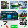 Wuber W14018 mikroprocesorová nabíjačka autobatérií, 10 A, 6-150 Ah, 2-24 V