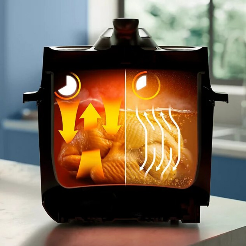 Philips multifunkčný hrniec série 3000 s pokrievkou, 6 l
