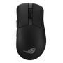 ASUS ROG Gladius IV Ace P729 bezdrôtová myš, čierna