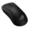 ASUS ROG Gladius IV Ace P729 bezdrôtová myš, čierna
