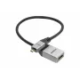 celexon Micro HDMI M/F adaptér s Ethernetom, 2.0a/b 4K, Professional Line