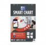 Oxford papier na flipchart, 90 g/m² (400096278)