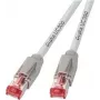 EFB-Elektronik Cat6a S/FTP patch kábel RJ45, 20 m, biely, LSZH