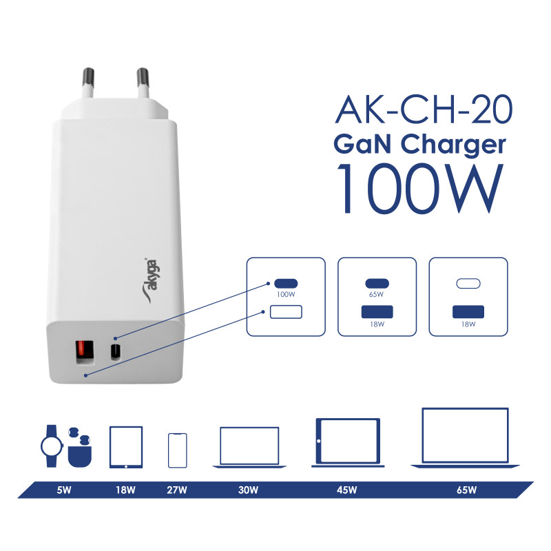 Nástenná nabíjačka Akyga AK-CH-20 100W USB-C USB-A PD GaN 5-20V / 1.5-5A biela