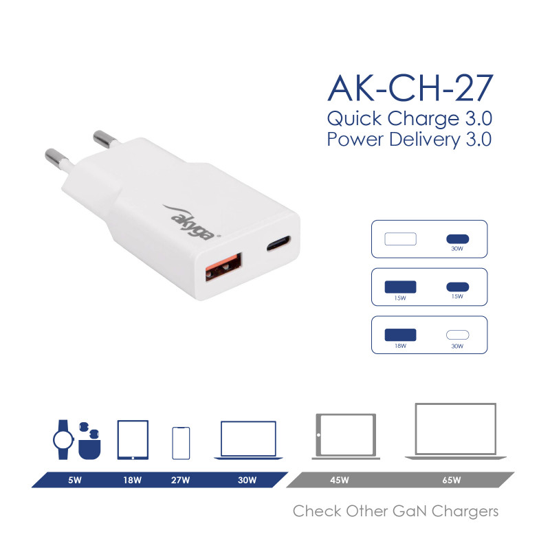 Nástenná nabíjačka Akyga AK-CH-27 30W USB-C USB-A PD GaN 5-20V / 1.5-3A biela