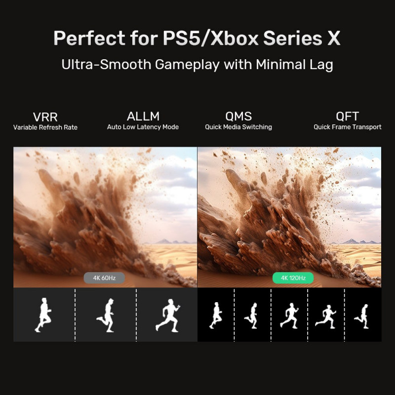 Unitek C11085GY01-50M optický kábel HDMI, 50 m, 8K @ 60 Hz