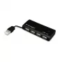 Kensington PocketHUB Mini rozbočovač USB 2.0, 4 porty (33399EU)
