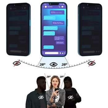 GrizzGlass SecretGlass GRZ11490 ochranné sklo s filtrom súkromia pre Ulefone Armor 28 Ultra