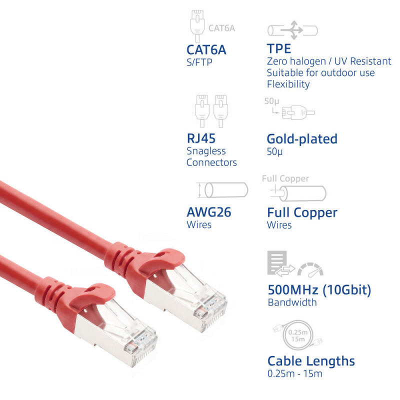 ACT FC2552 ultraflexibilný prepojovací kábel CAT6A S/FTP, 0,25 m, TPE, RJ45, s ochranou západky, červený