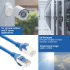 ACT FC2602 ultraflexibilný prepojovací kábel CAT6A S/FTP, 2 m, TPE, RJ45, s ochranou západky, modrý