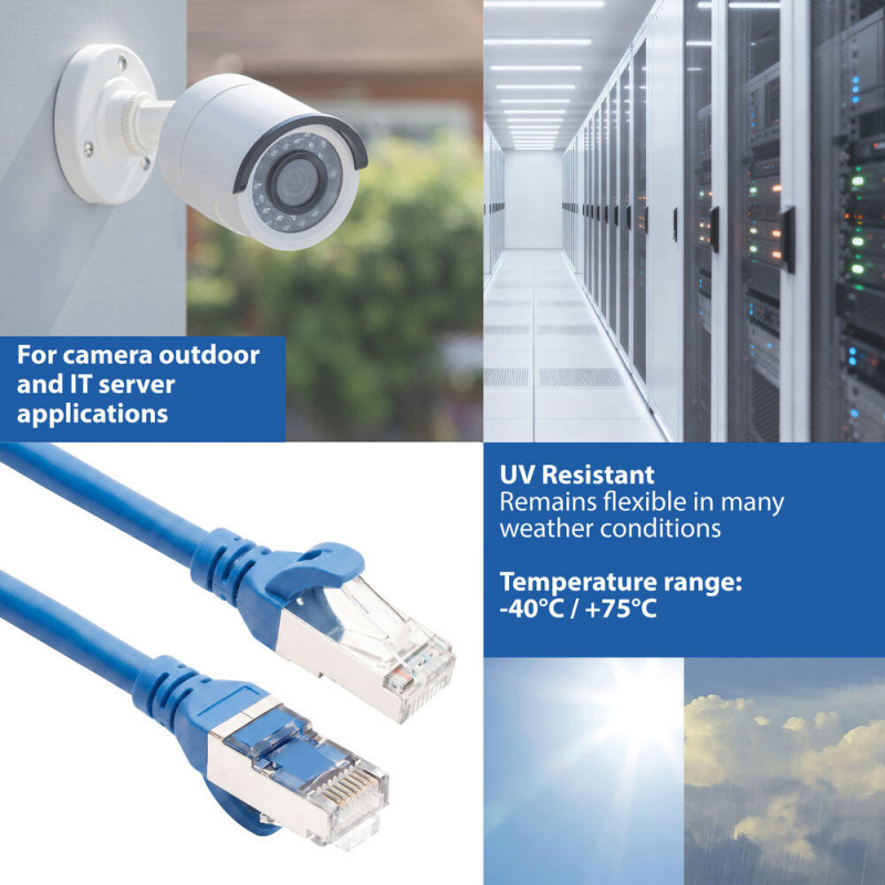 ACT FC2602 ultraflexibilný prepojovací kábel CAT6A S/FTP, 2 m, TPE, RJ45, s ochranou západky, modrý