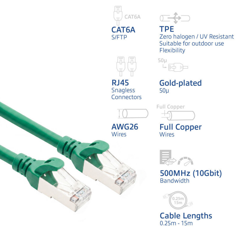 ACT FC2752 ultraflexibilný prepojovací kábel S/FTP CAT6A, 0,25 m, TPE, s ochranou proti zachytávaniu, zelený