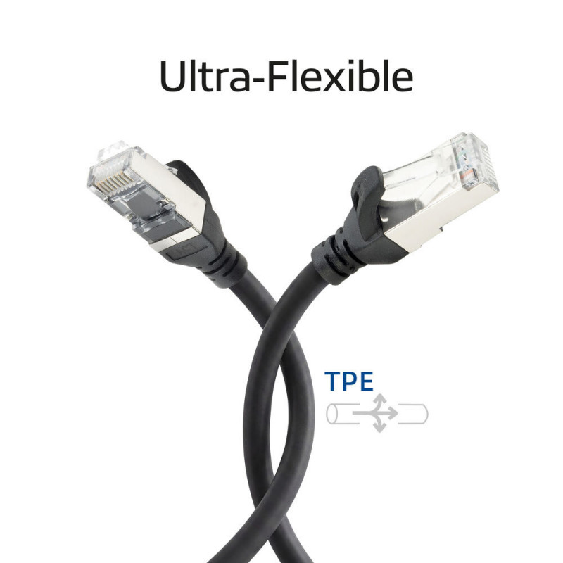 ACT FC2952 ultraflexibilný prepojovací kábel S/FTP CAT6A, 0,25 m, TPE, s ochranou proti zachytávaniu, čierny