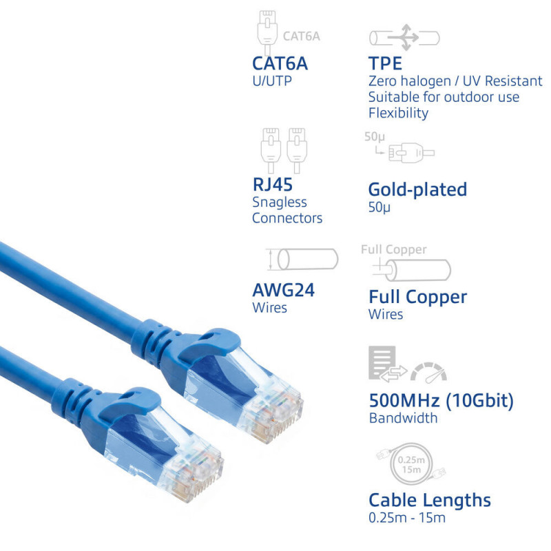 ACT FC1605 ultraflexibilný prepojovací kábel CAT6A U/UTP s konektormi RJ45, 5 m, TPE, s ochranou proti zachytávaniu, modrý