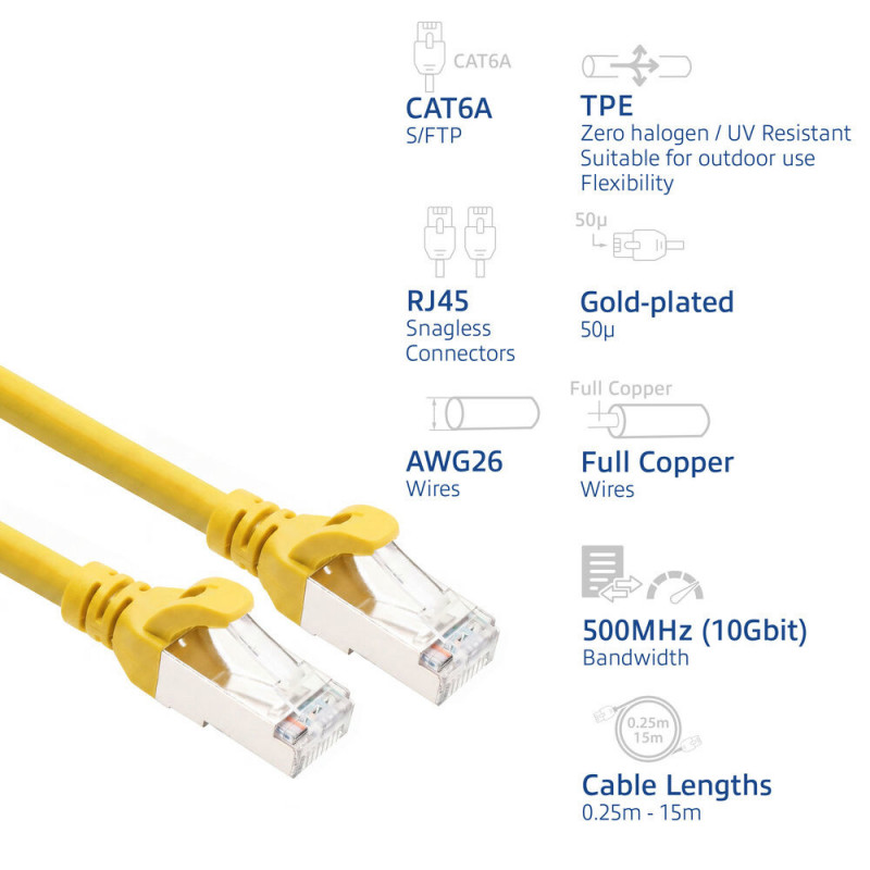 ACT FC2807 prepojovací kábel S/FTP CAT6A, 7 m, TPE, ultraohybný, s ochranou proti zachyteniu, RJ45, žltý