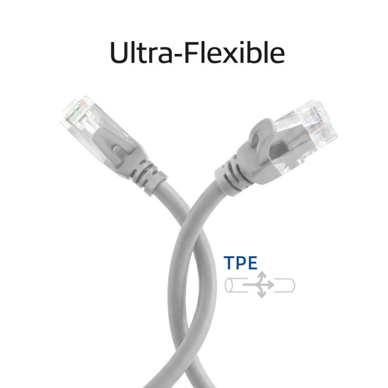 ACT FC1005 ultraflexibilný prepojovací kábel, U/UTP CAT6A, TPE, RJ45 s ochranou západky, 5 m, sivý