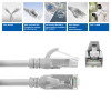 ACT FC1005 ultraflexibilný prepojovací kábel, U/UTP CAT6A, TPE, RJ45 s ochranou západky, 5 m, sivý