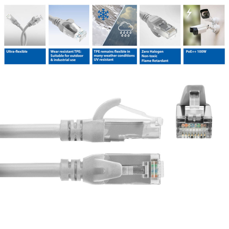 ACT FC1051 ultraflexibilný prepojovací kábel U/UTP CAT6A, TPE, s ochranou západky, RJ45, 1,5 m, sivý