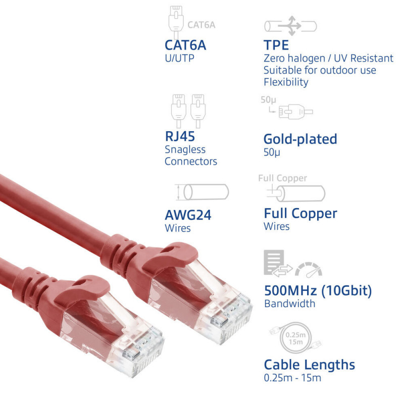 ACT FC1510 ultraflexibilný prepojovací kábel U/UTP CAT6A, TPE, s ochranou západky, RJ45, 10 m, červený