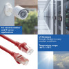 ACT FC1510 ultraflexibilný prepojovací kábel U/UTP CAT6A, TPE, s ochranou západky, RJ45, 10 m, červený
