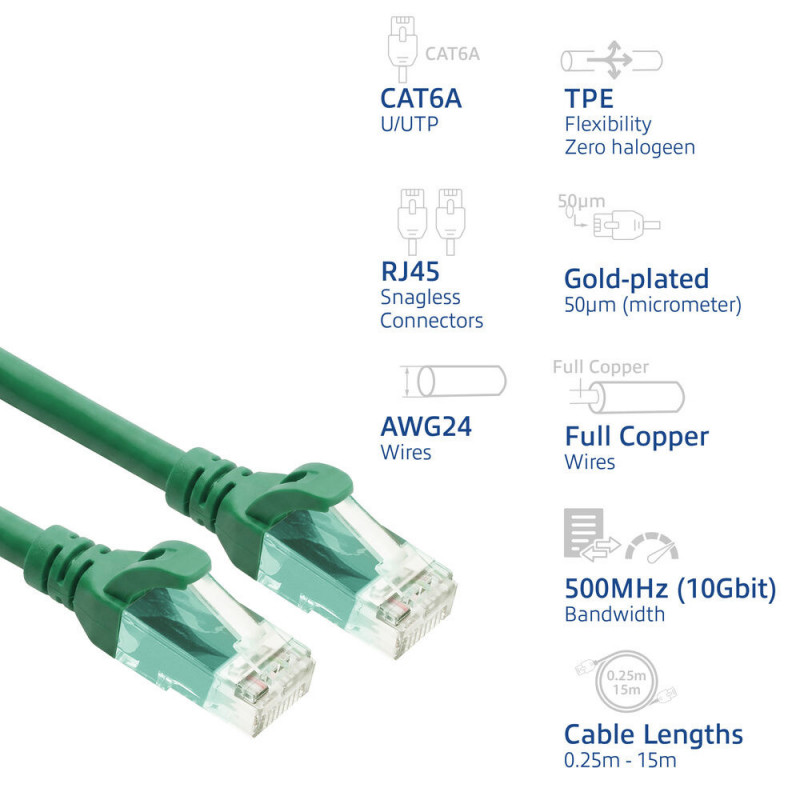 ACT FC1700 prepojovací kábel U/UTP CAT6A, TPE, ultraflexibilný, RJ45, 0,5 m, zelený