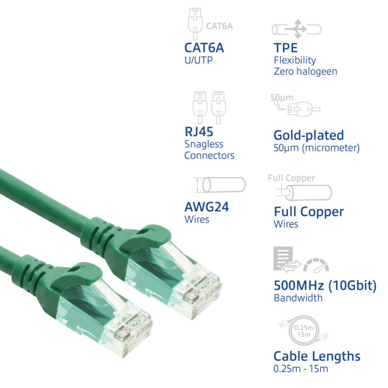 ACT FC1710 prepojovací kábel U/UTP CAT6A, TPE, ultraflexibilný, RJ45, 10 m, zelený