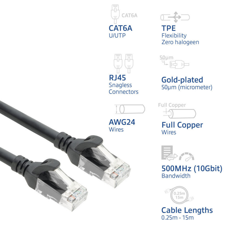 ACT FC1902 CAT6A U/UTP extra ohybný prepojovací sieťový kábel, 2 m, TPE, RJ45 s ochranou proti zachyteniu, čierny
