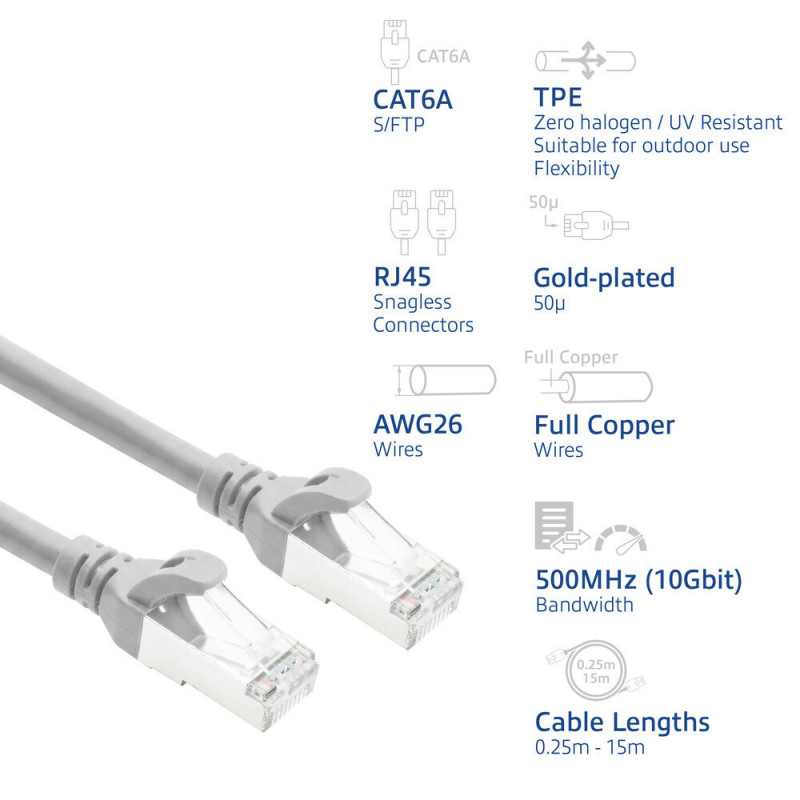 ACT FC2001 CAT6A S/FTP extra ohybný prepojovací sieťový kábel, 1 m, TPE, RJ45 s ochranou proti zachyteniu, sivý