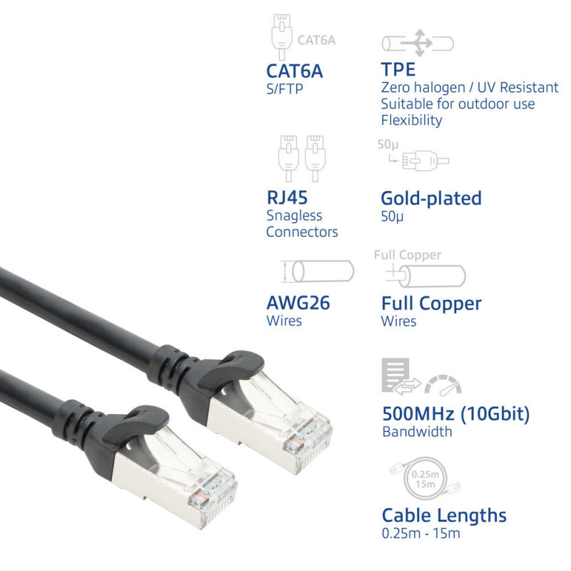 ACT FC2900 prepojovací kábel S/FTP CAT6A ultraflexibilný, TPE, s konektormi RJ45 bez zachytávania, 0,5 m, čierny