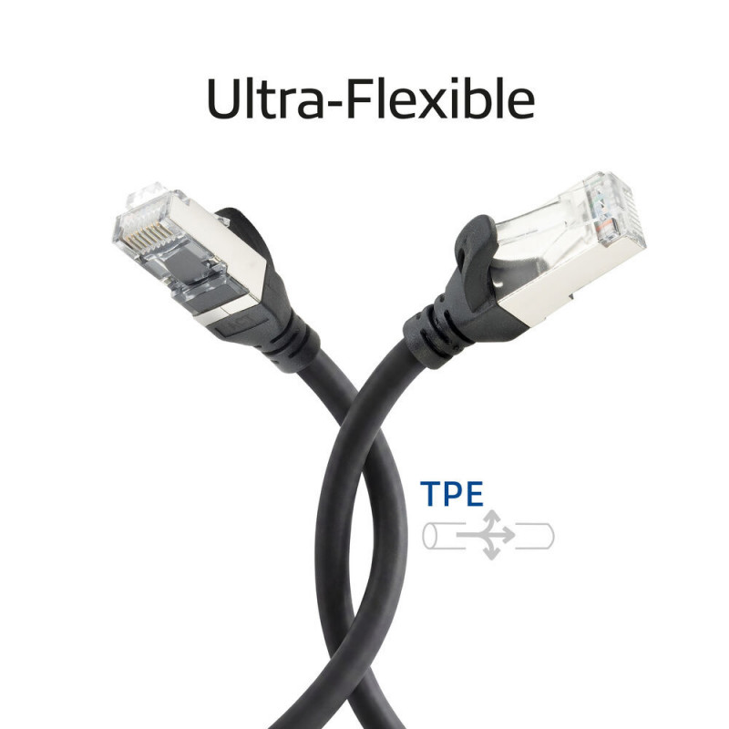 ACT FC2901 prepojovací kábel S/FTP CAT6A ultraflexibilný, TPE, s konektormi RJ45 bez zachytávania, 1 m, čierny