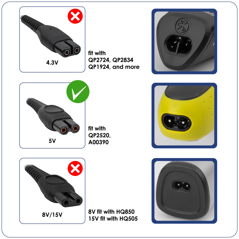 Akyga AK-PD-10 nabíjací USB kábel pre Philips OneBlade, 1,8 m