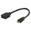 Mercodan 565067 Mini HDMI (samec) – HDMI