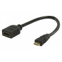 Mercodan 565067 Mini HDMI (samec) – HDMI