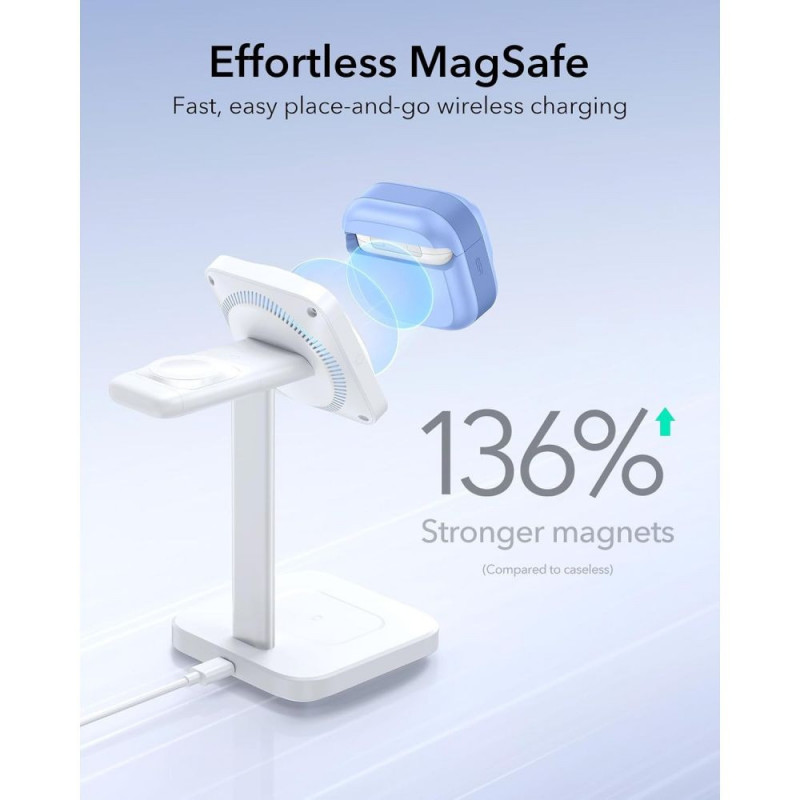 ESR Pulse HaloLock MagSafe puzdro pre Apple AirPods 4 / 5, svetlomodré