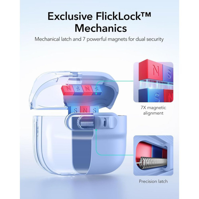ESR Pulse HaloLock MagSafe puzdro pre Apple AirPods 4 / 5, svetlomodré